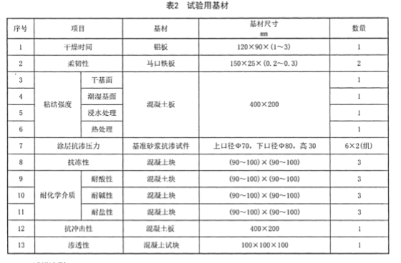 常州百昌涂料科技有限公司4.png