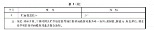 常州百昌涂料科技有限公司1.png
