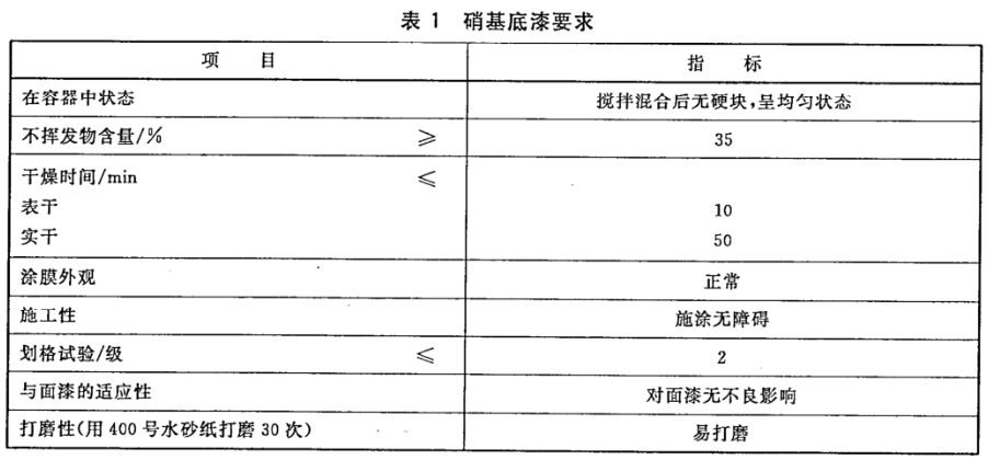 常州百昌涂料科技有限公司.png