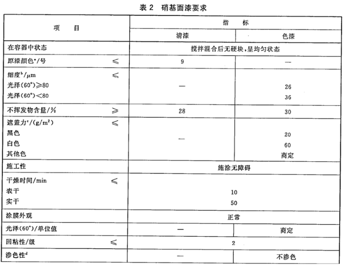 常州百昌涂料科技有限公司1.png