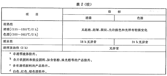 常州百昌涂料科技有限公司3.png