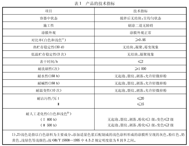 常州百昌涂料科技有限公司.png