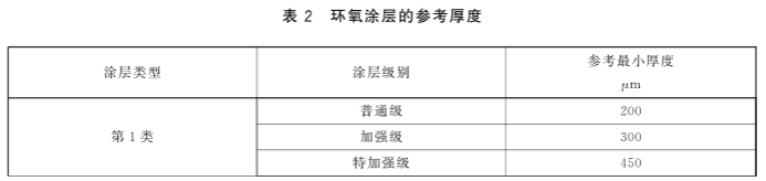 常州百昌涂料科技有限公司1.png