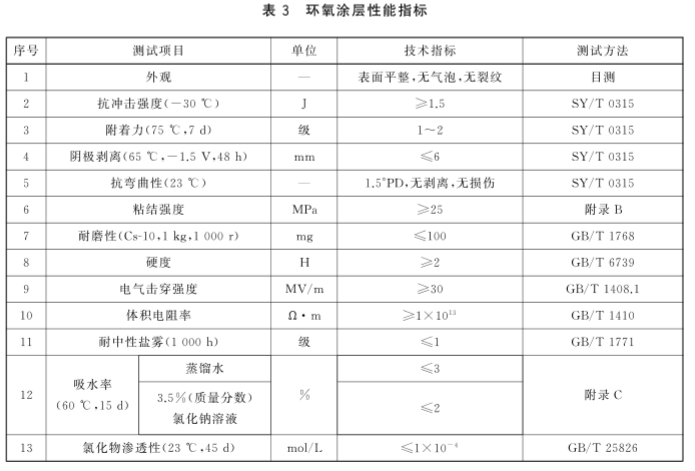 常州百昌涂料科技有限公司3.png