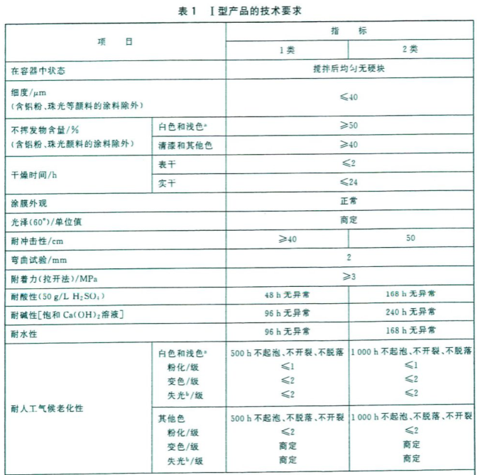 常州百昌涂料科技有限公司.png