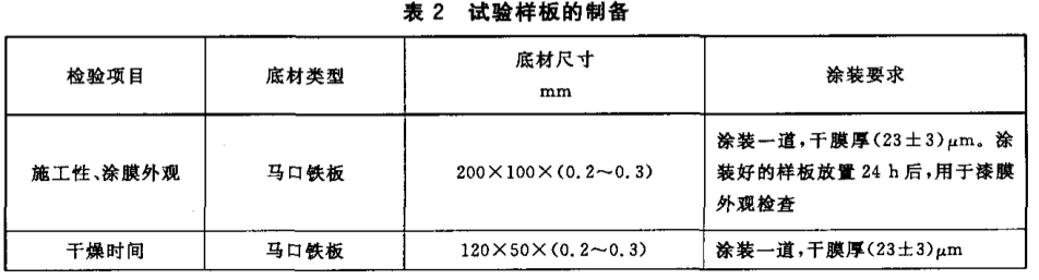 常州百昌涂料科技有限公司