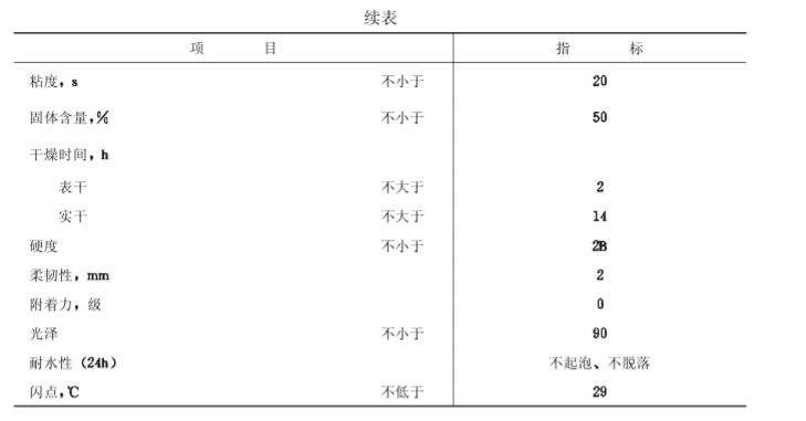 常州百昌涂料科技有限公司 (2).png